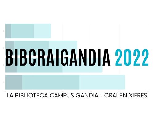 2022: la Biblioteca Campus Gandia CRAI en cifras