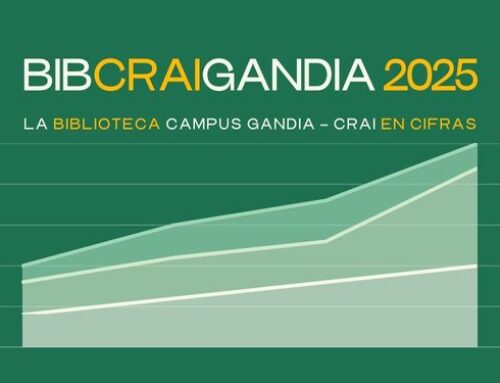 Infografía 2025: la Biblioteca Campus Gandia CRAI en cifras